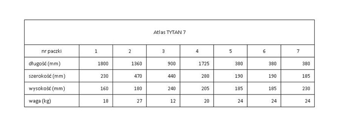 ATLAS HMS TYTAN 7 PREMIUM